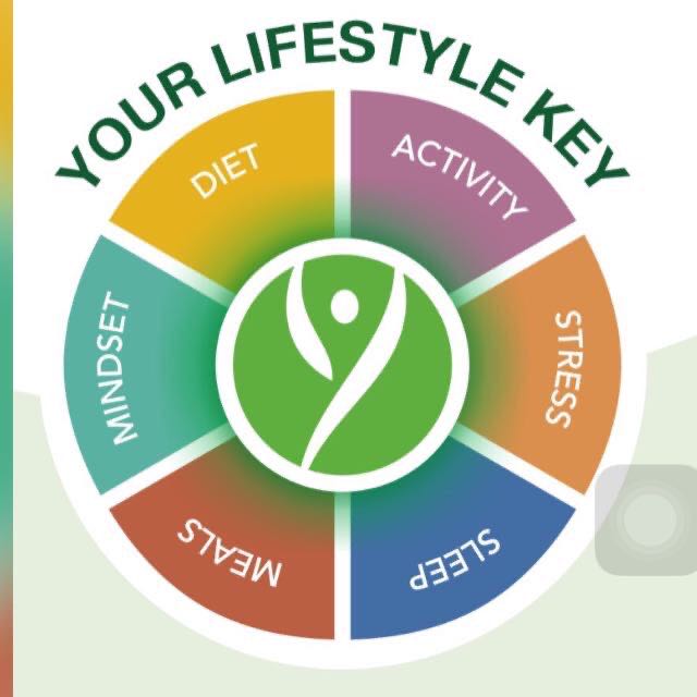 POWERED BY BE-D-BEST/NUTRILITE logo