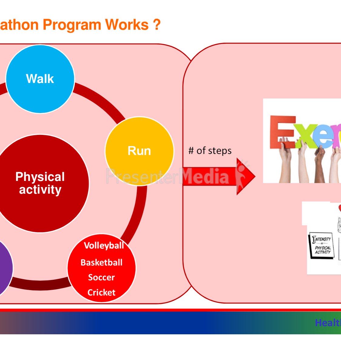 NRIVA/CVA Chicago Chapter logo
